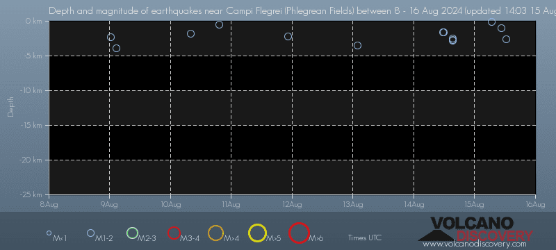 quakes-v129.png